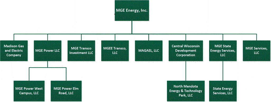 [preliminaryprospectussupp4.gif]