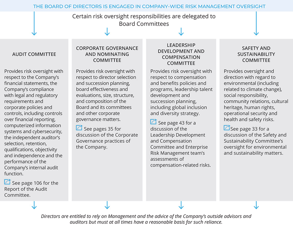 [MISSING IMAGE: fc_directors-pn.jpg]