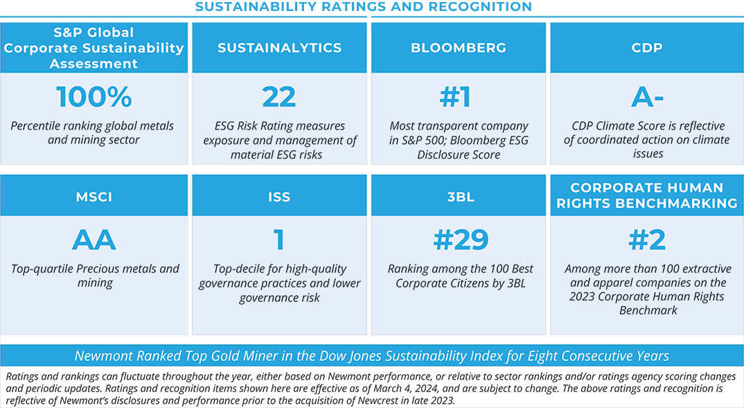[MISSING IMAGE: tb_esg-pn.jpg]