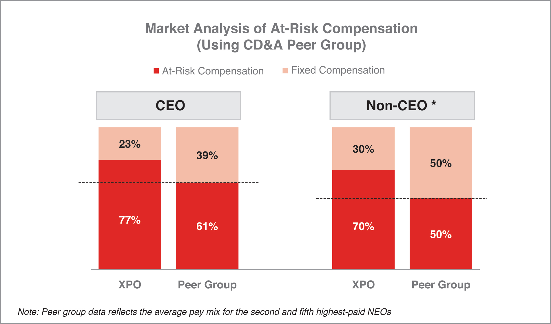[MISSING IMAGE: bc_market-pn.jpg]