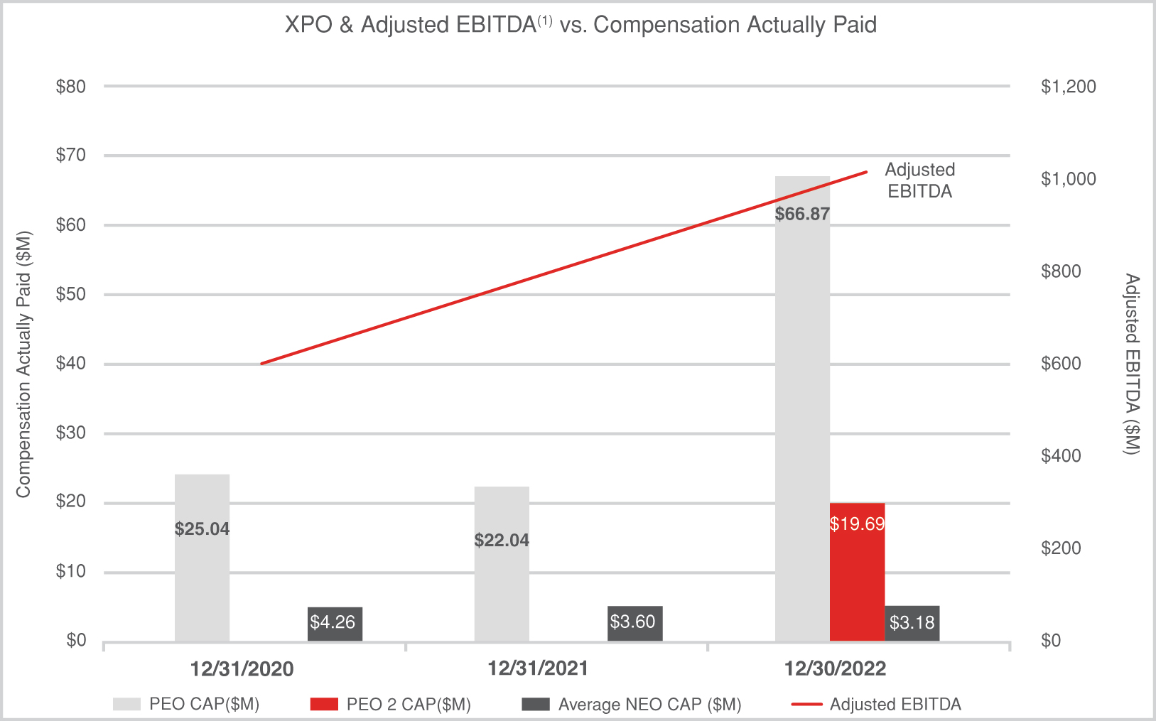 [MISSING IMAGE: lc_adjusted-pn.jpg]