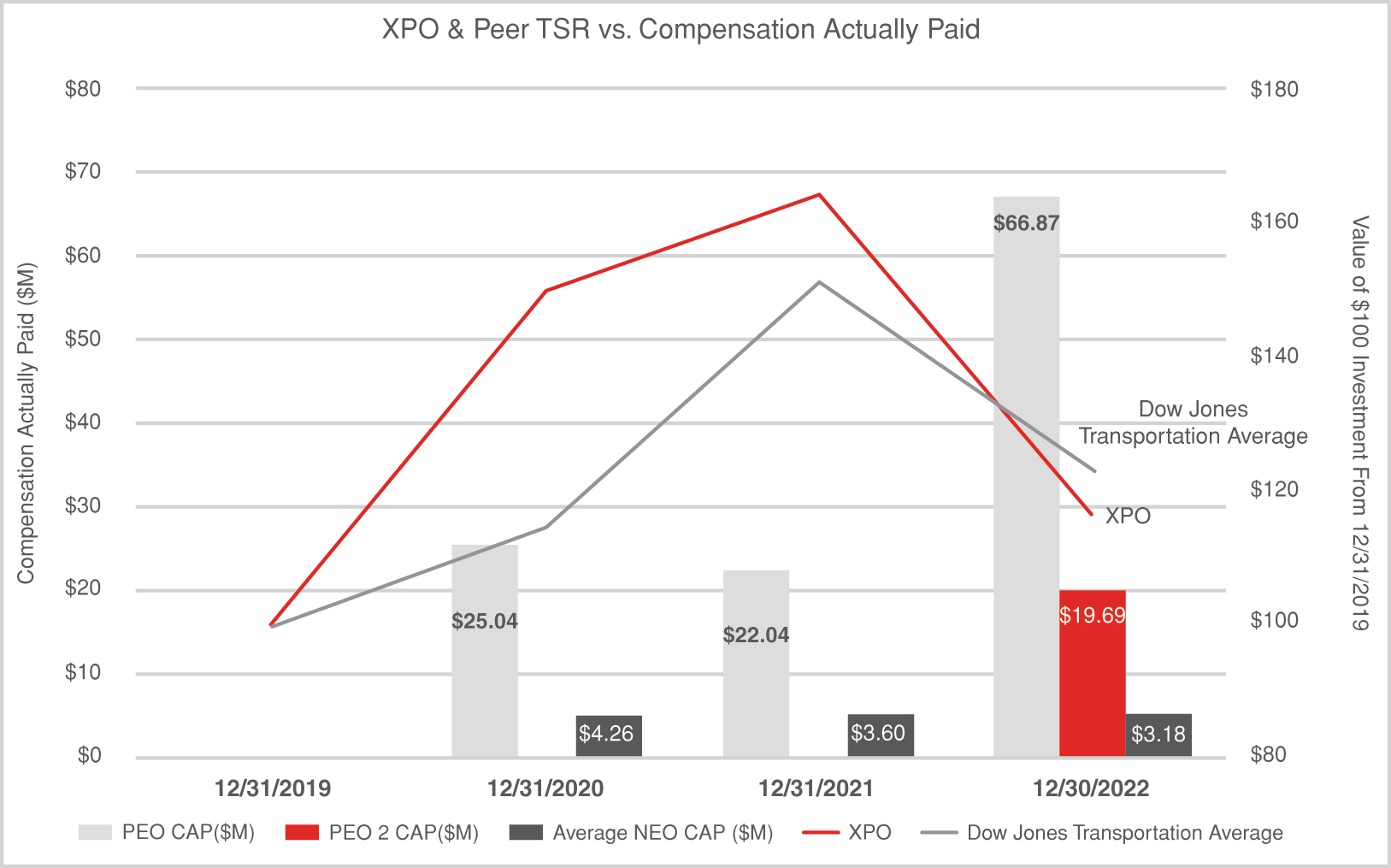 [MISSING IMAGE: lc_peertsr-pn.jpg]