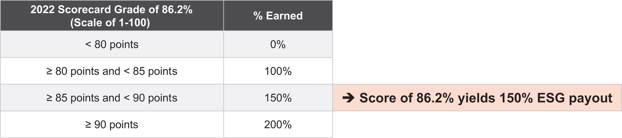[MISSING IMAGE: tb_score-pn.jpg]