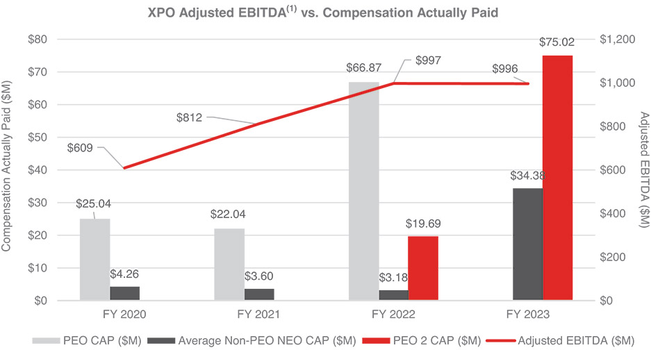 [MISSING IMAGE: lc_adjusted-pn.jpg]