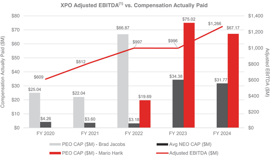 [MISSING IMAGE: lc_adjusted-pn.jpg]