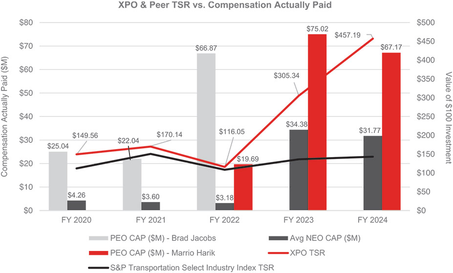 [MISSING IMAGE: lc_peertsr-pn.jpg]