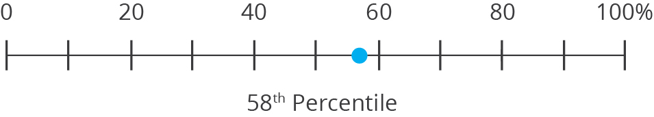 pg9_graphic_revenue.jpg