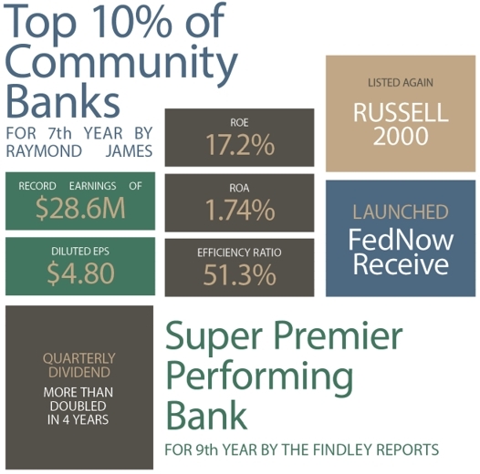 banks.jpg