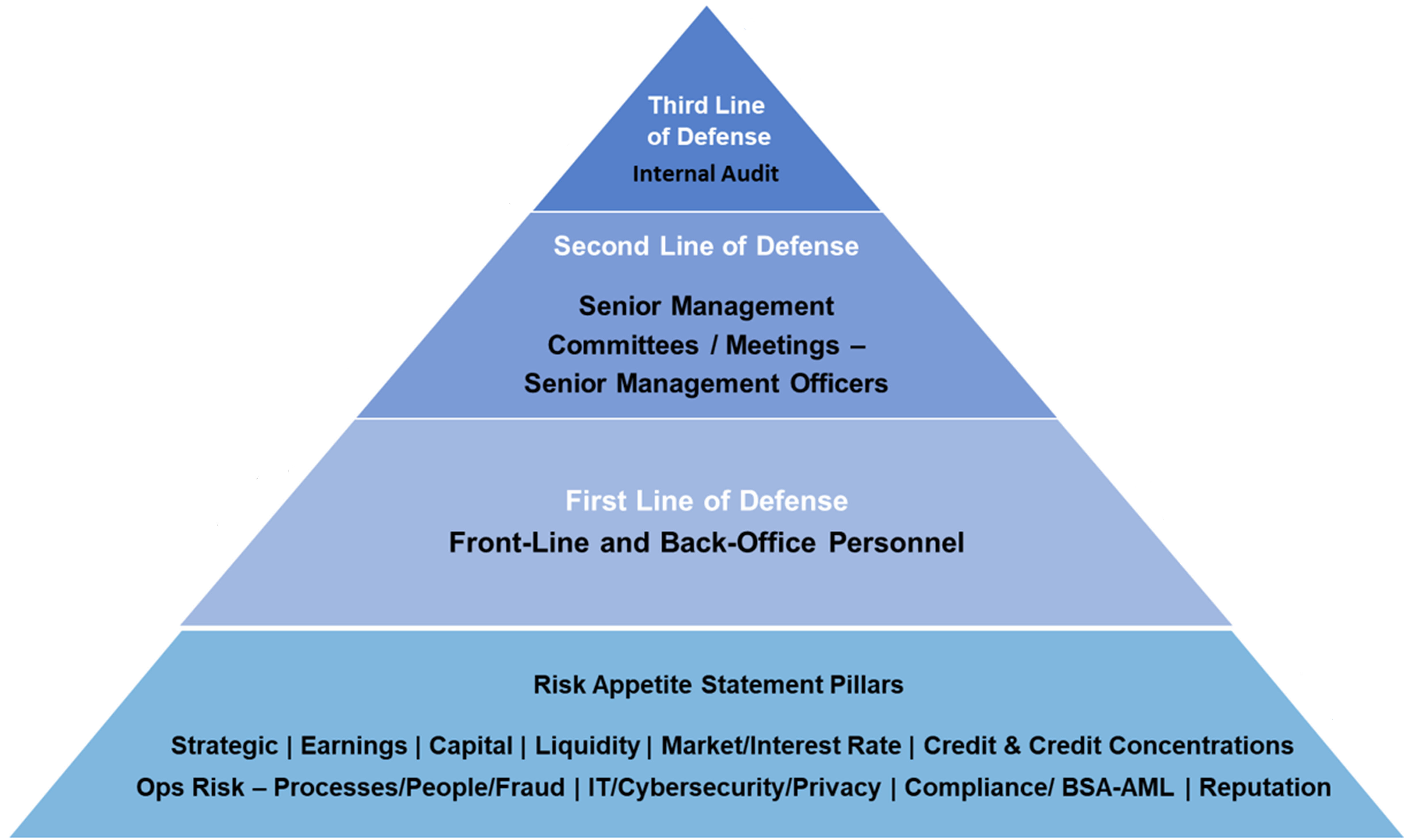 Triangle Graphic.jpg