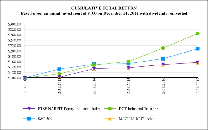 chart-4208fba0cc0950ba8f9.jpg