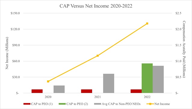 graph2.jpg