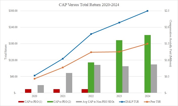 graph1.jpg