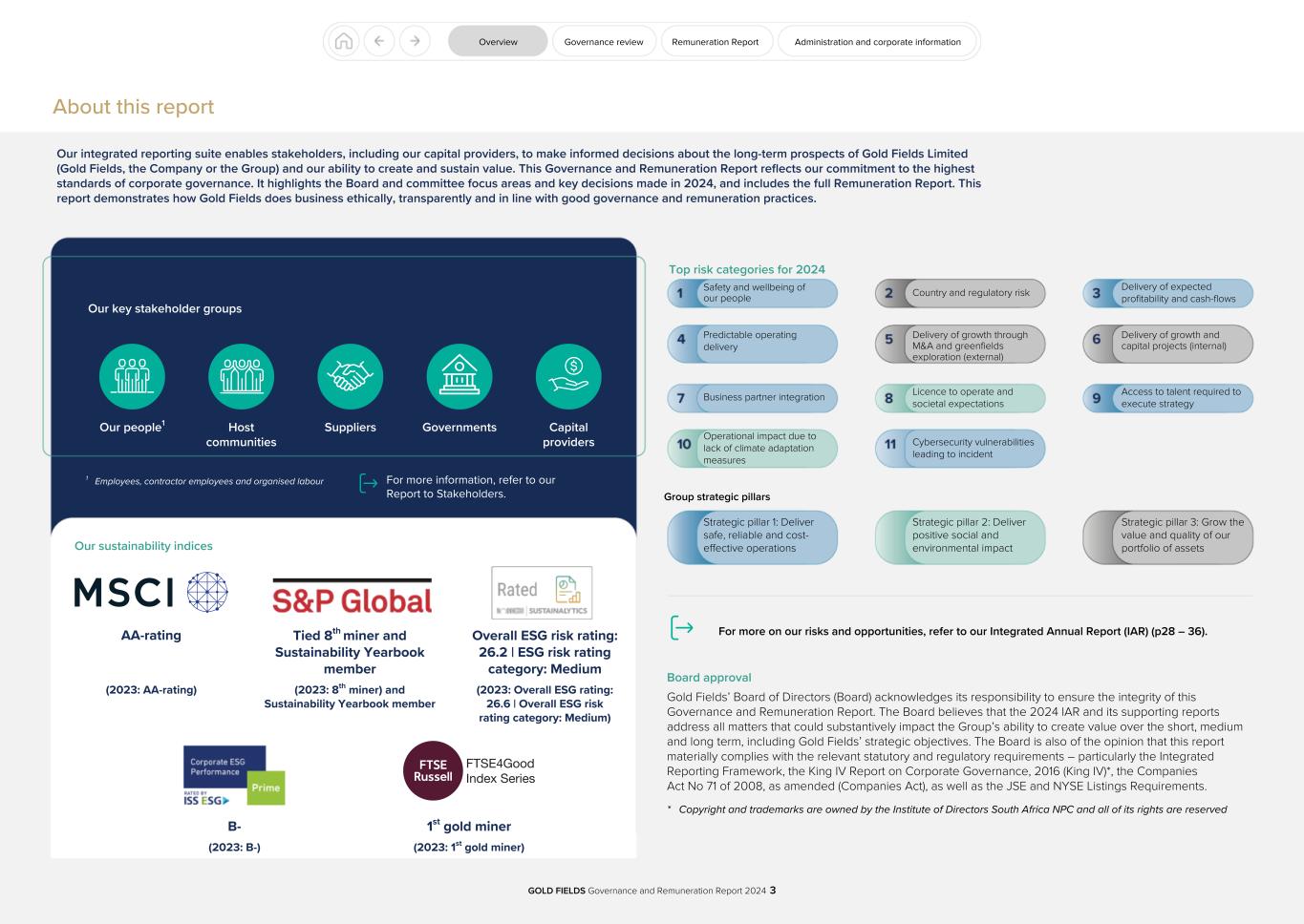 GFL Governance and Remuneration Report 2024003.jpg