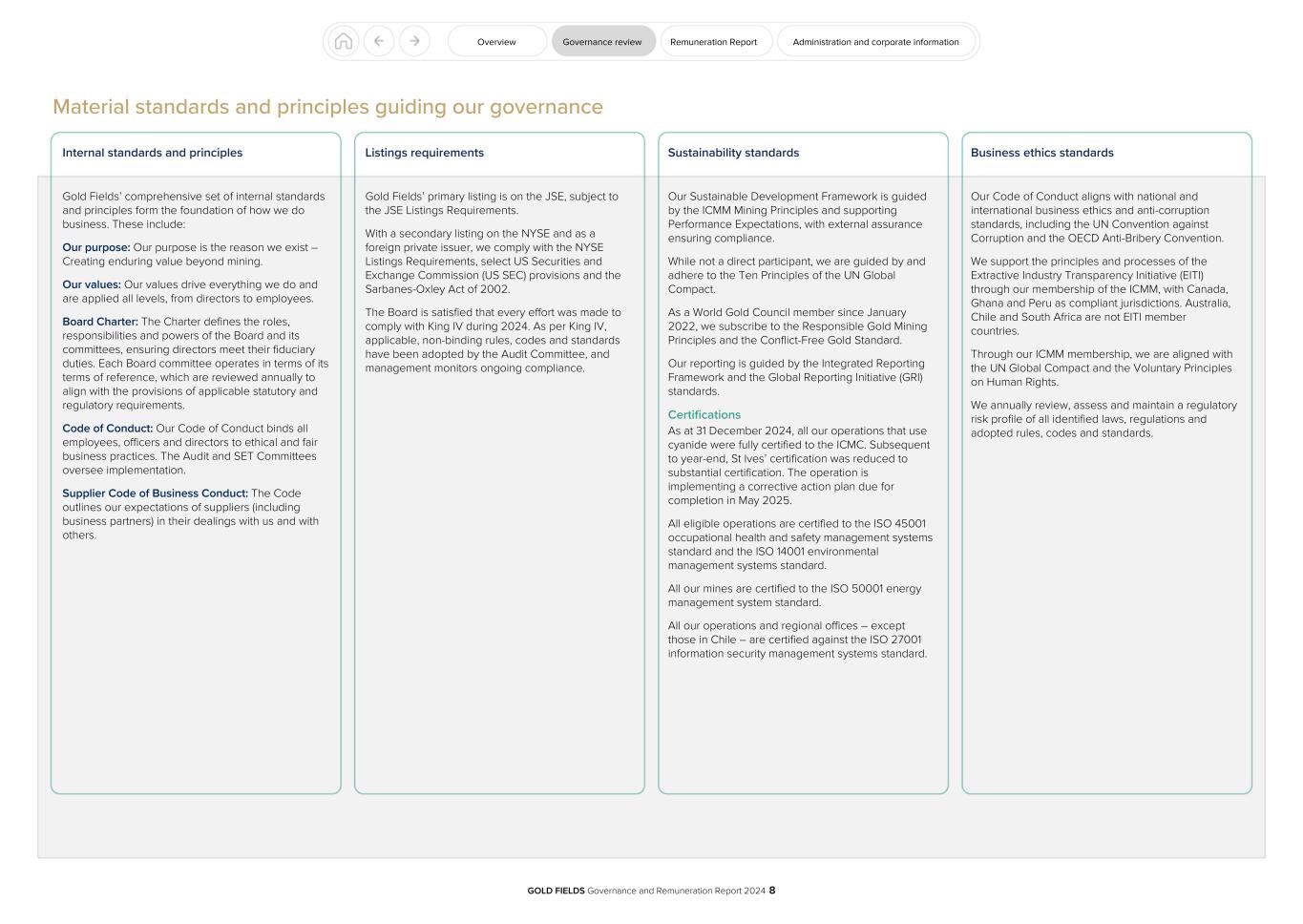 GFL Governance and Remuneration Report 2024008.jpg