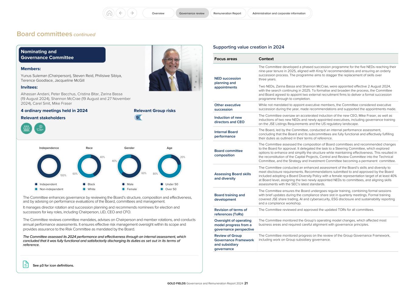 GFL Governance and Remuneration Report 2024021.jpg