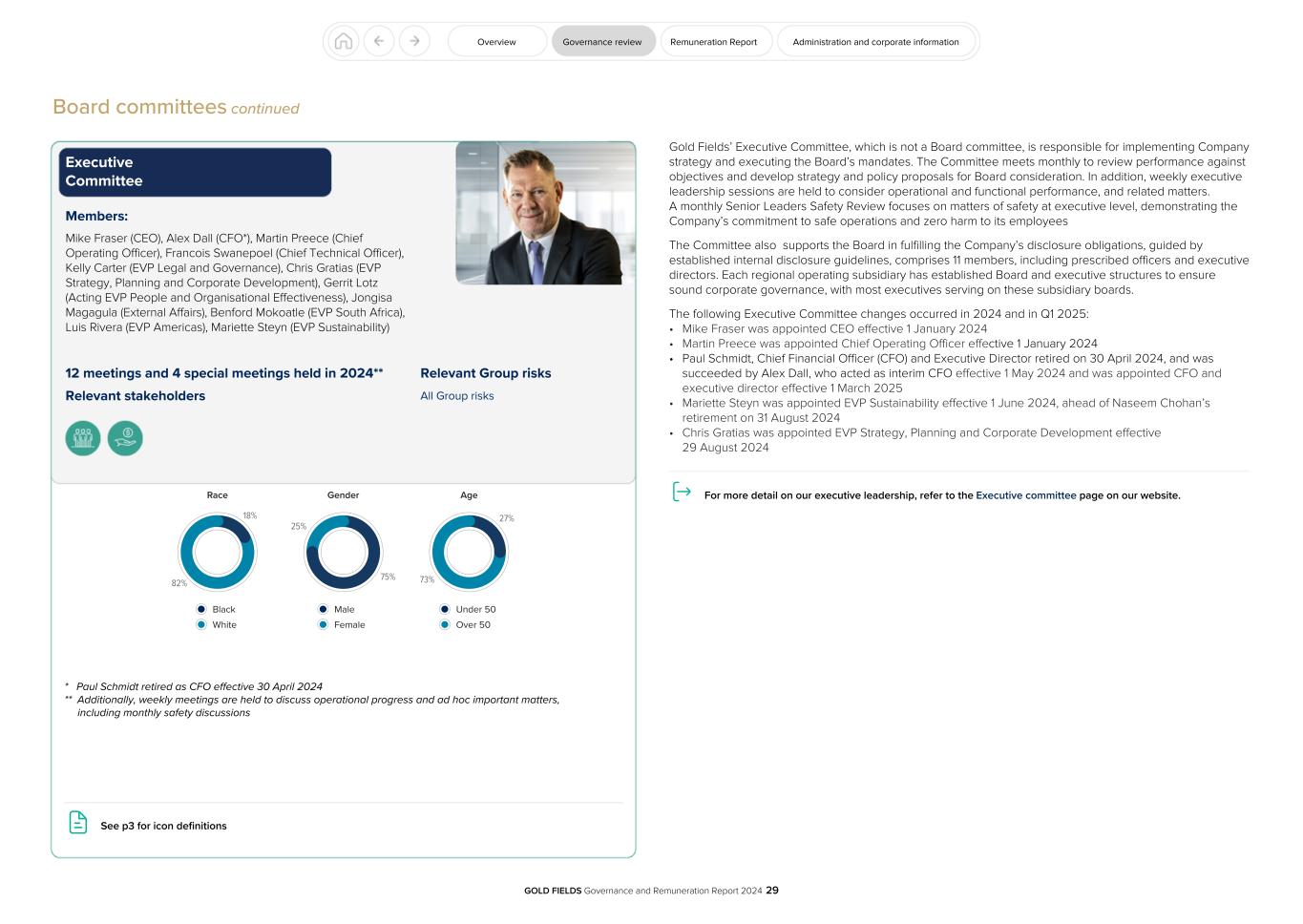 GFL Governance and Remuneration Report 2024029.jpg