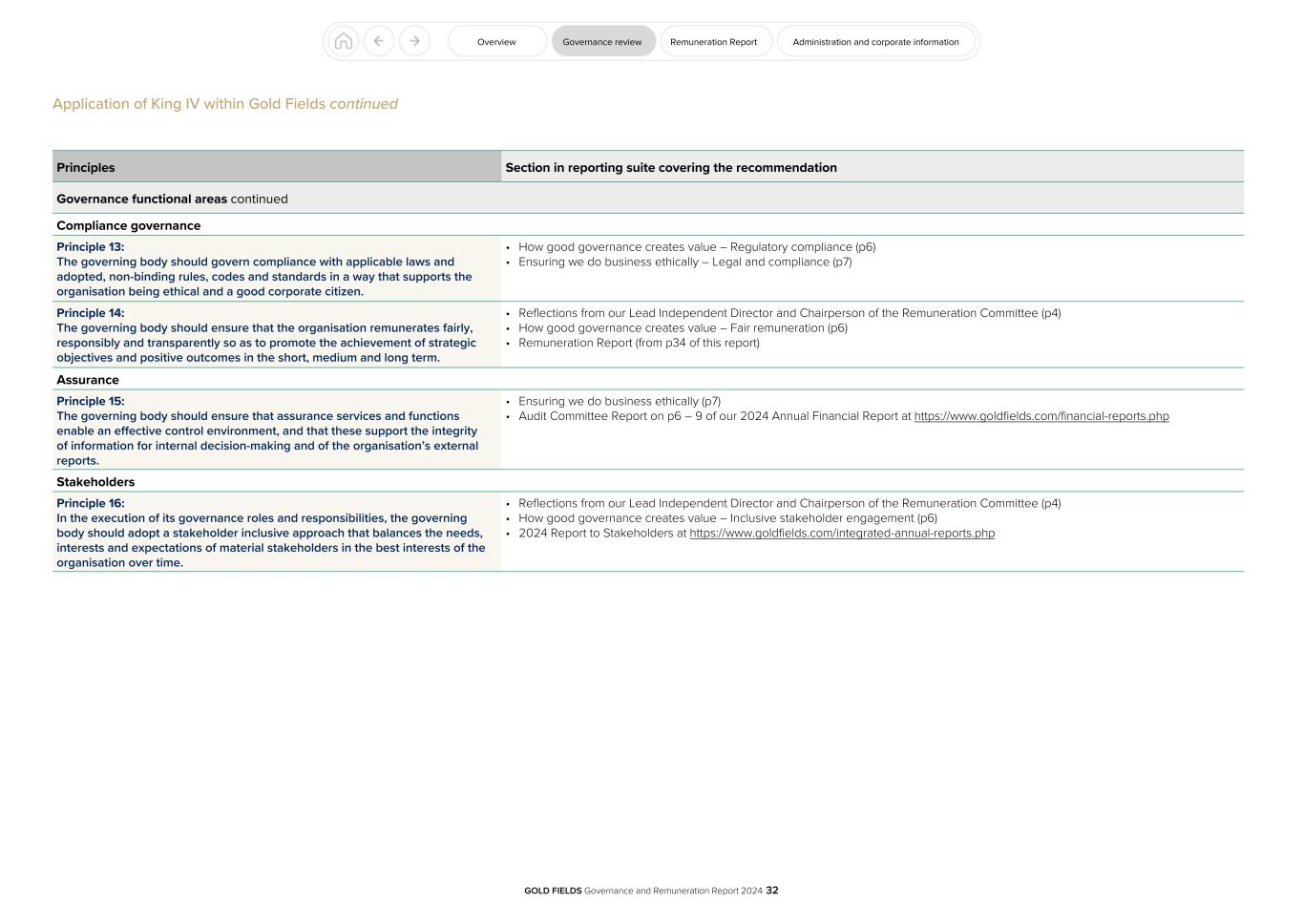 GFL Governance and Remuneration Report 2024032.jpg