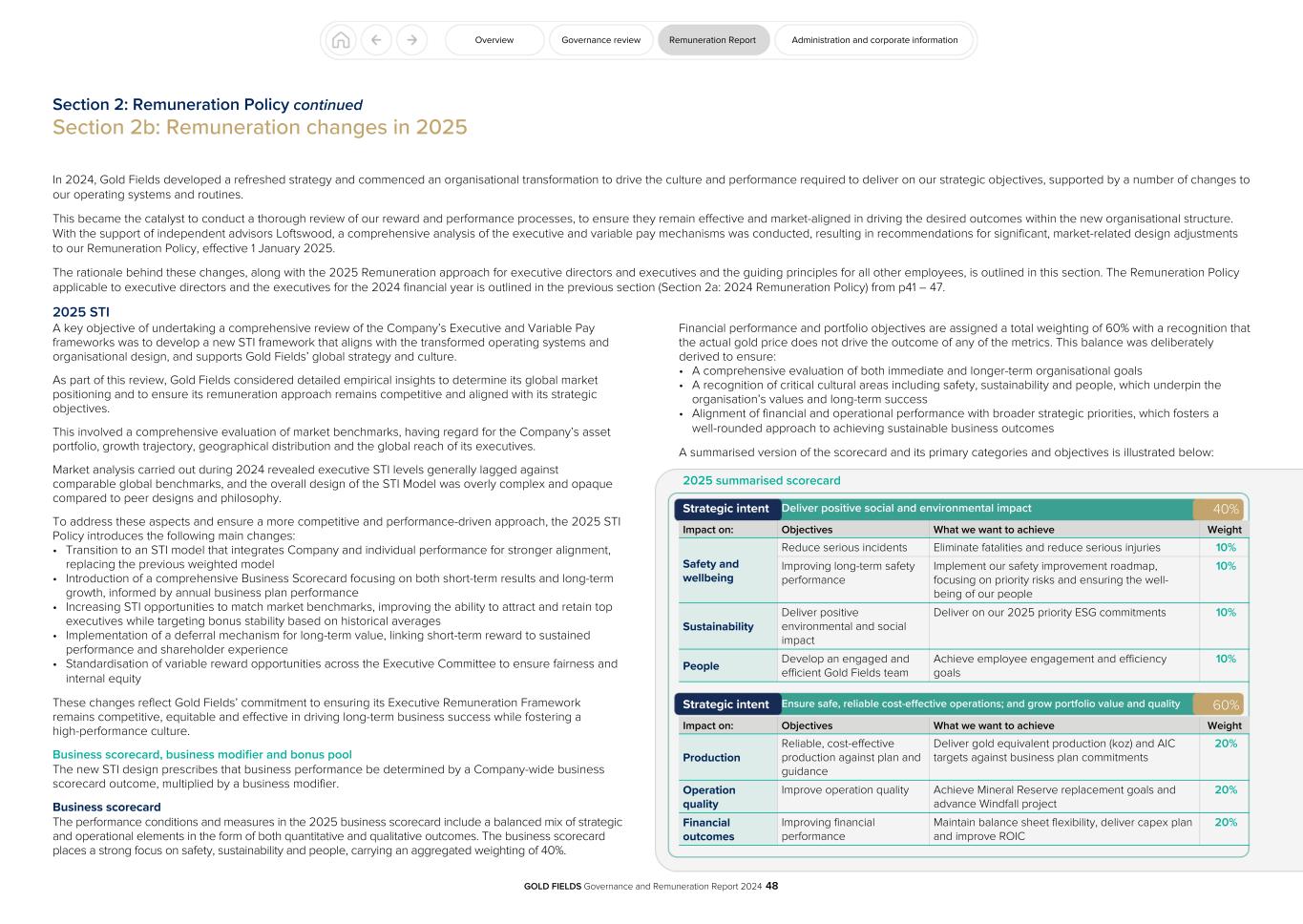 GFL Governance and Remuneration Report 2024048.jpg