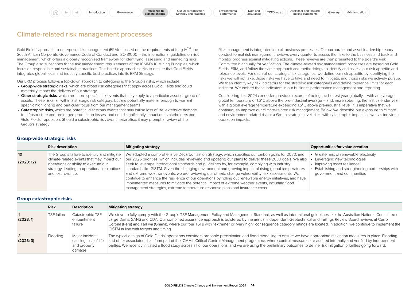 GFL Climate Change and Environment Report 2024014.jpg