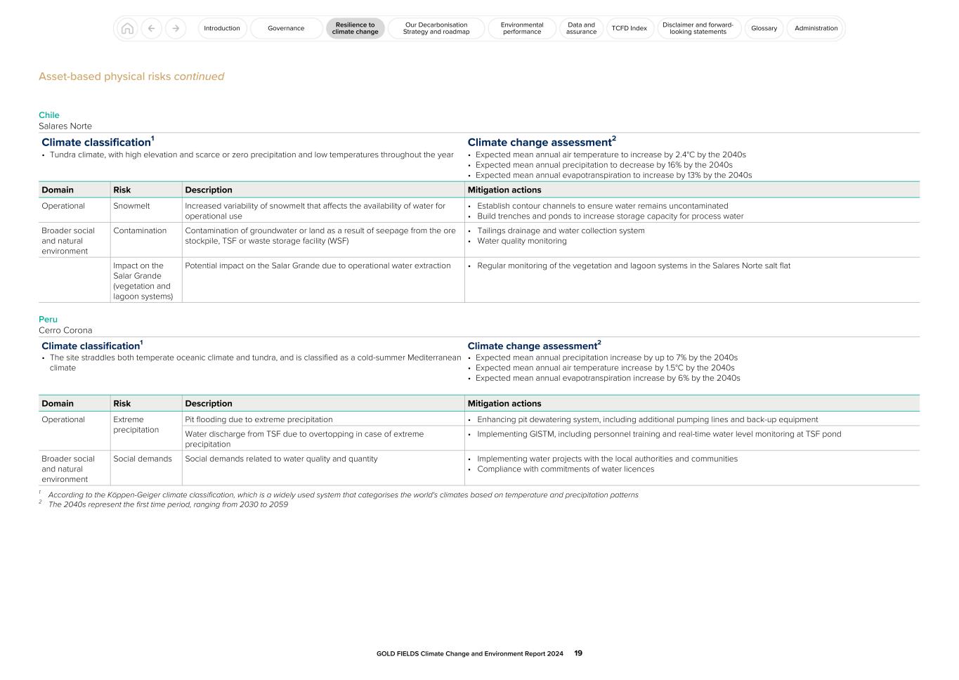 GFL Climate Change and Environment Report 2024019.jpg