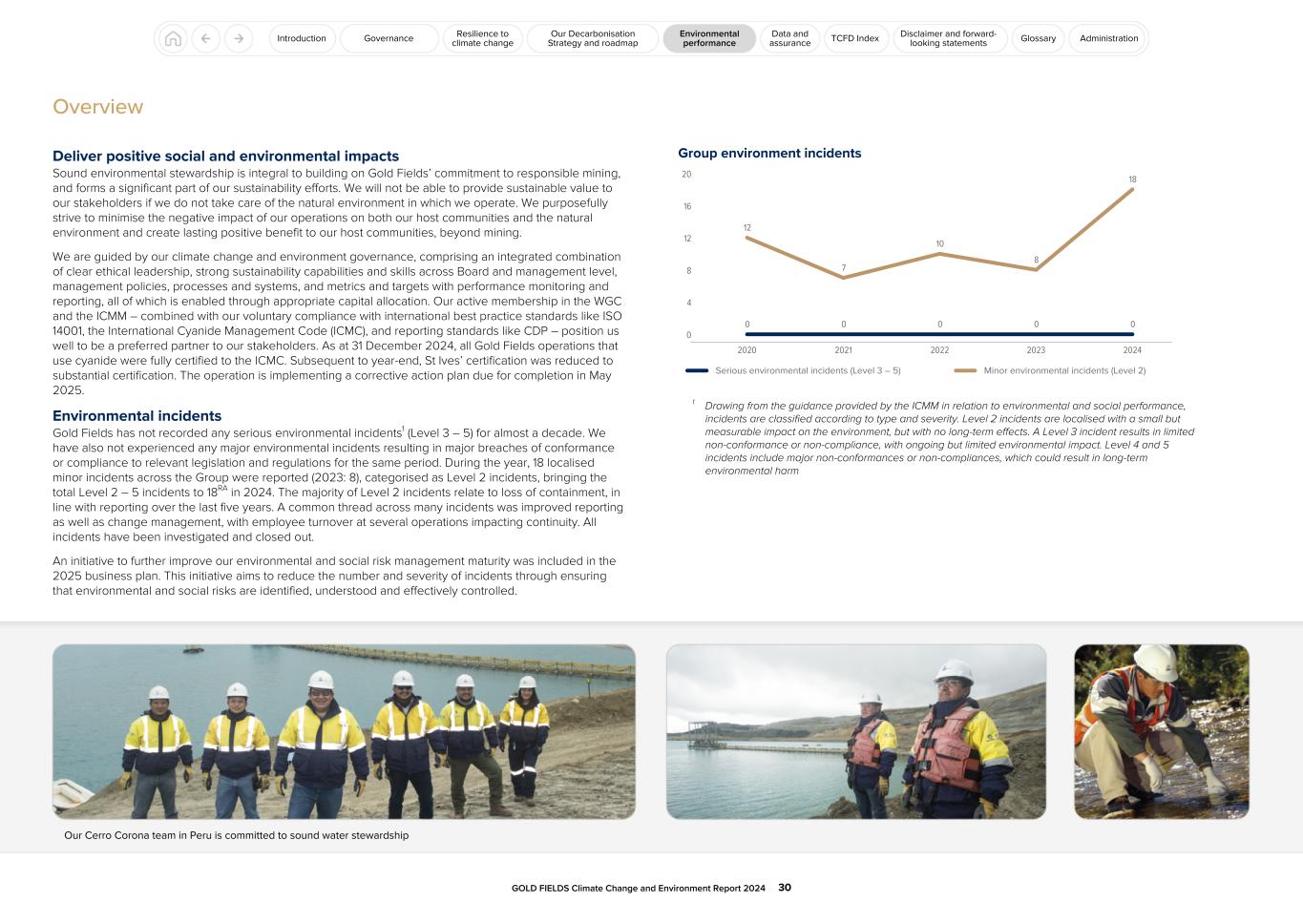 GFL Climate Change and Environment Report 2024030.jpg