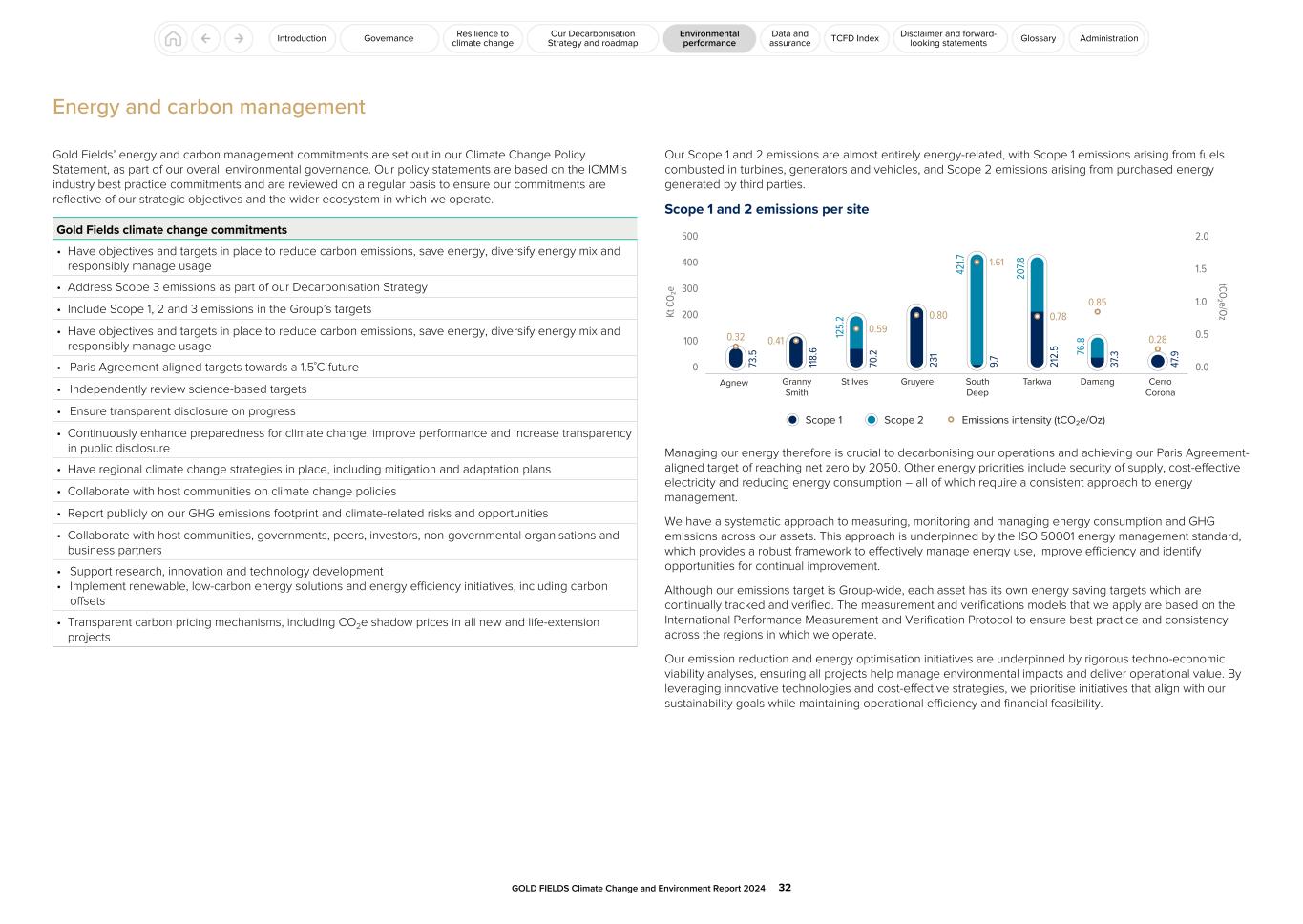 GFL Climate Change and Environment Report 2024032.jpg