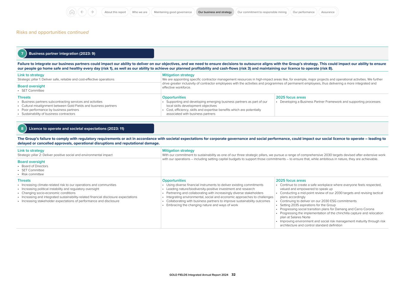 GFL Integrated Annual Report 2024032.jpg