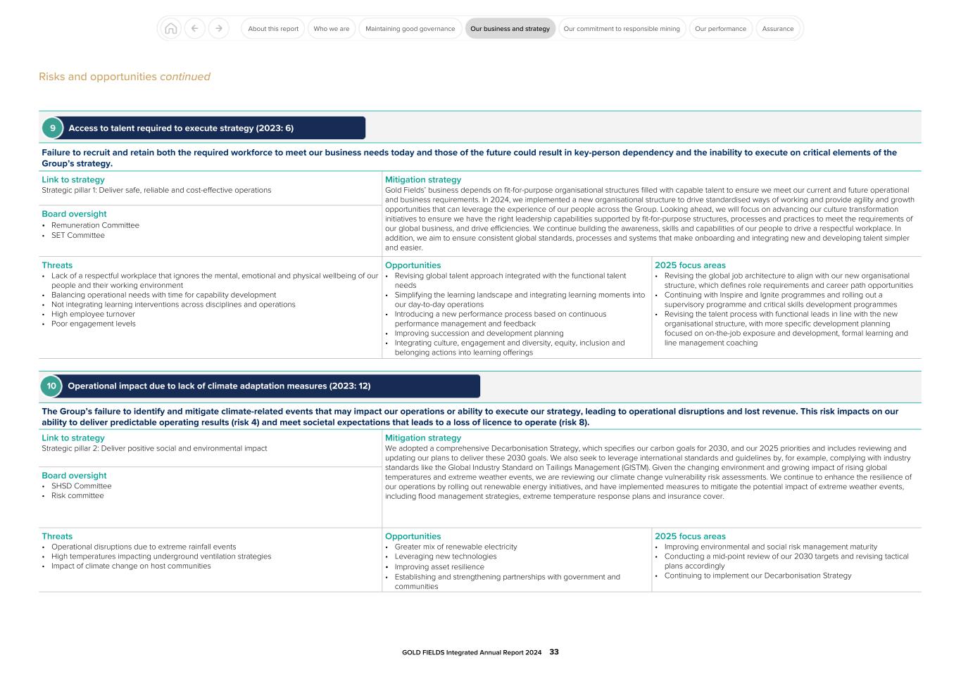 GFL Integrated Annual Report 2024033.jpg