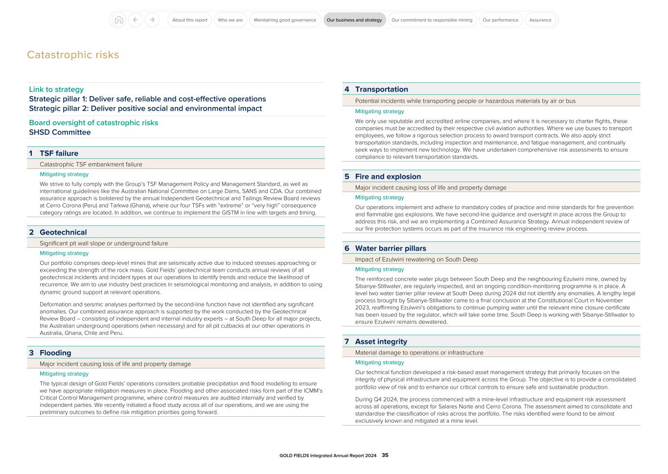 GFL Integrated Annual Report 2024035.jpg