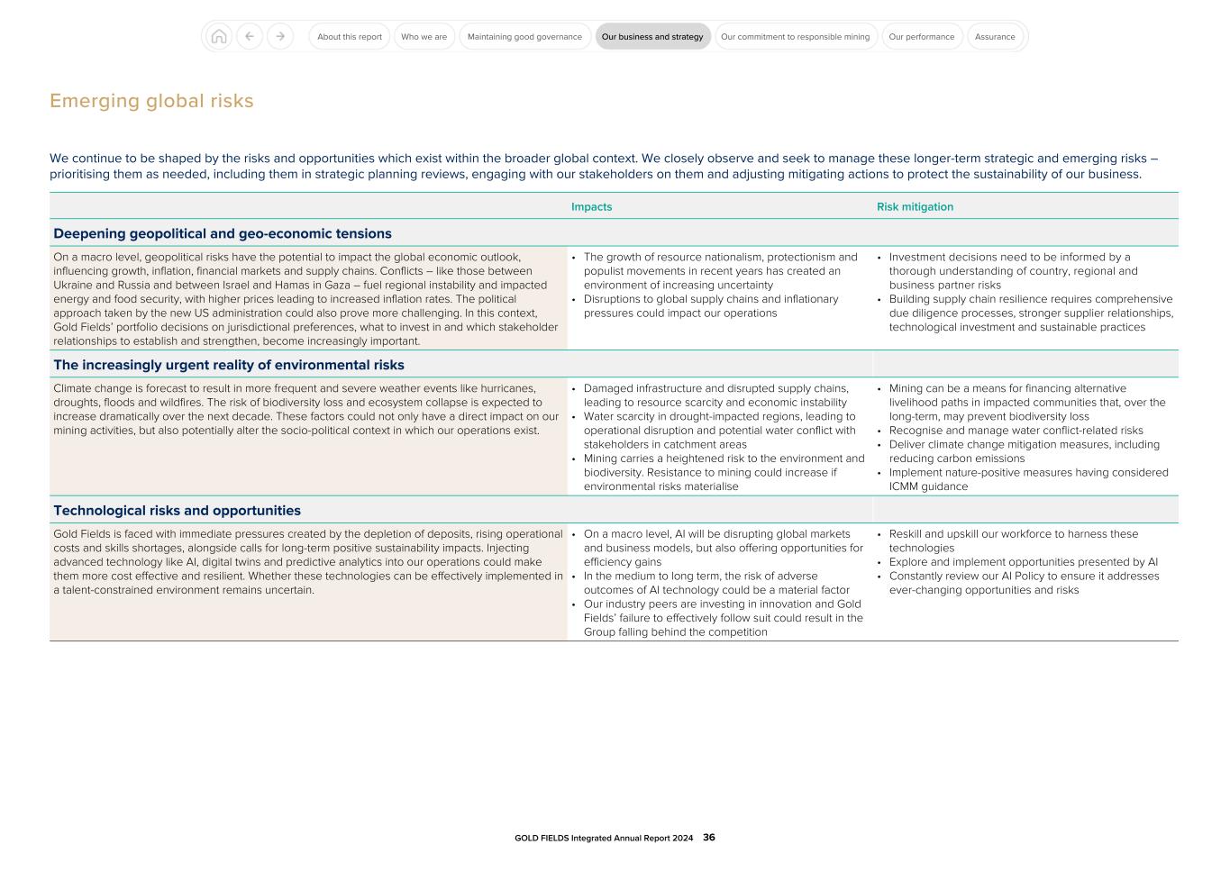 GFL Integrated Annual Report 2024036.jpg