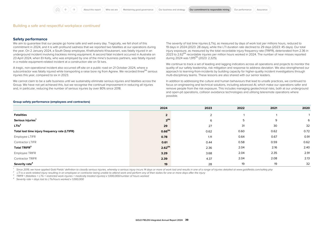 GFL Integrated Annual Report 2024039.jpg