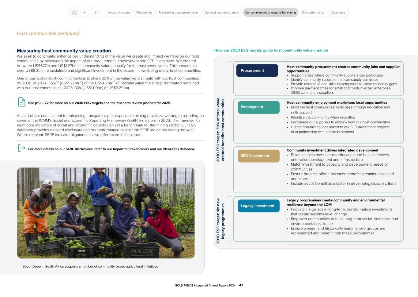 GFL Integrated Annual Report 2024047.jpg