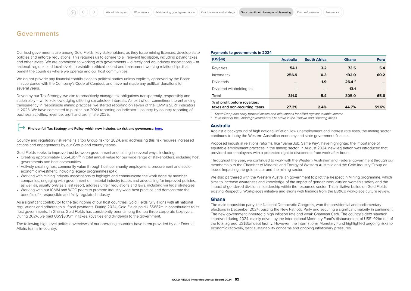 GFL Integrated Annual Report 2024052.jpg