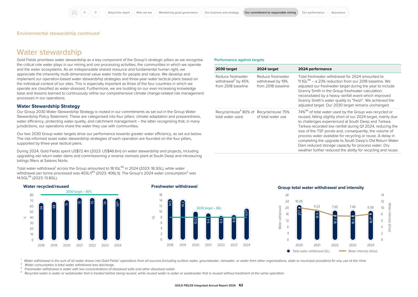 GFL Integrated Annual Report 2024062.jpg