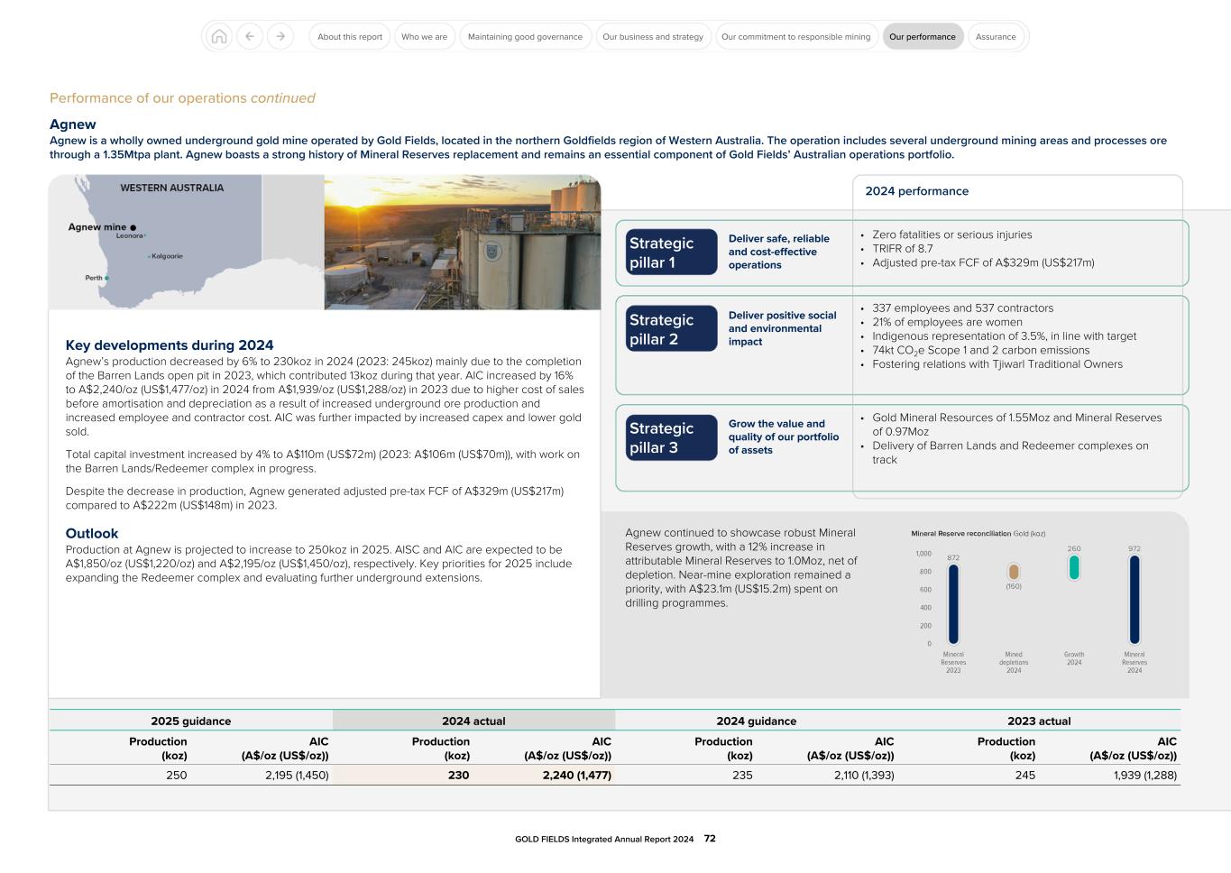 GFL Integrated Annual Report 2024072.jpg