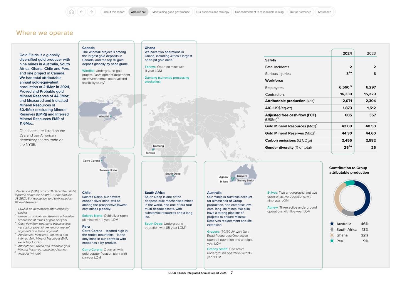 GFL Integrated Annual Report 2024007.jpg