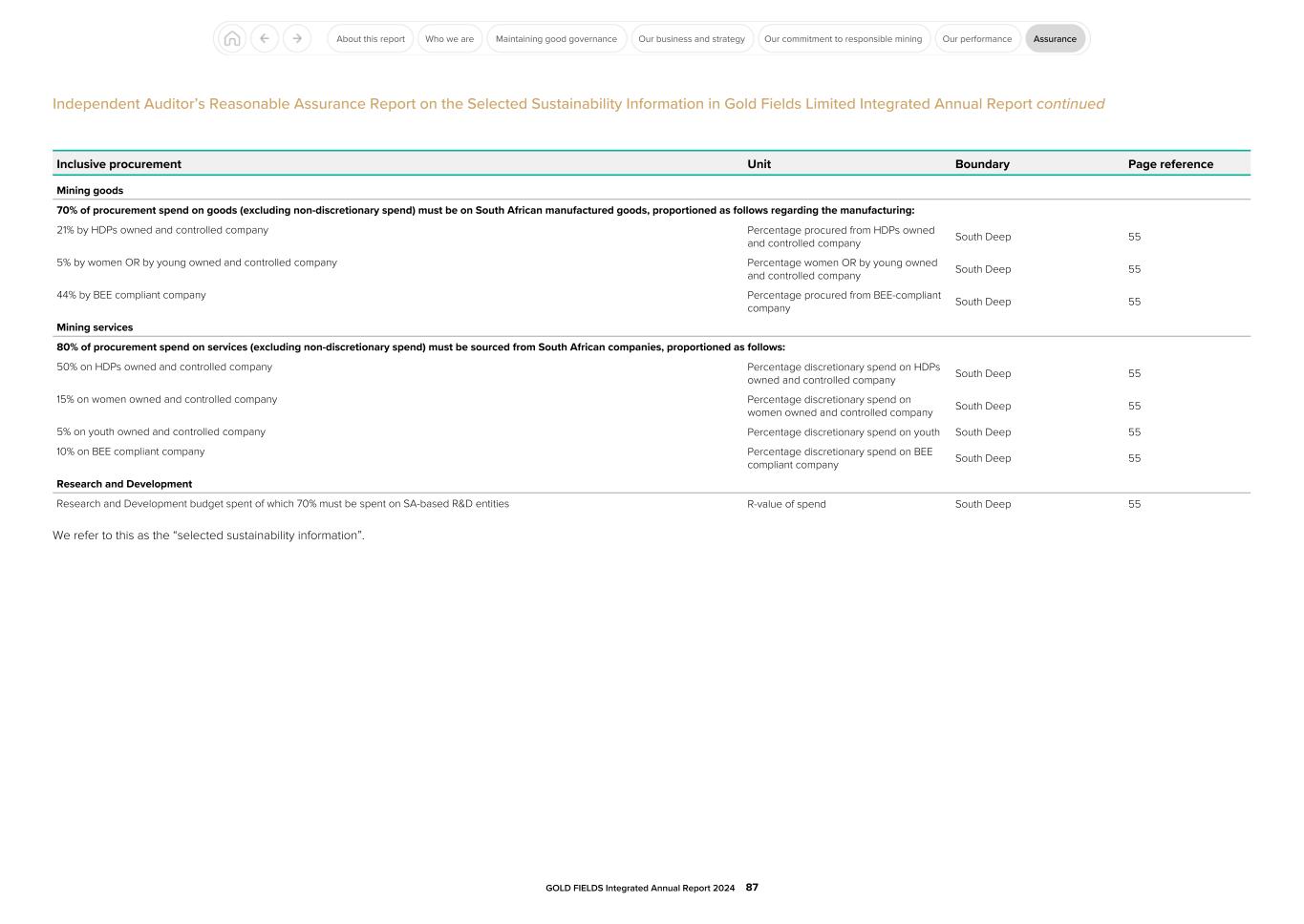 GFL Integrated Annual Report 2024087.jpg