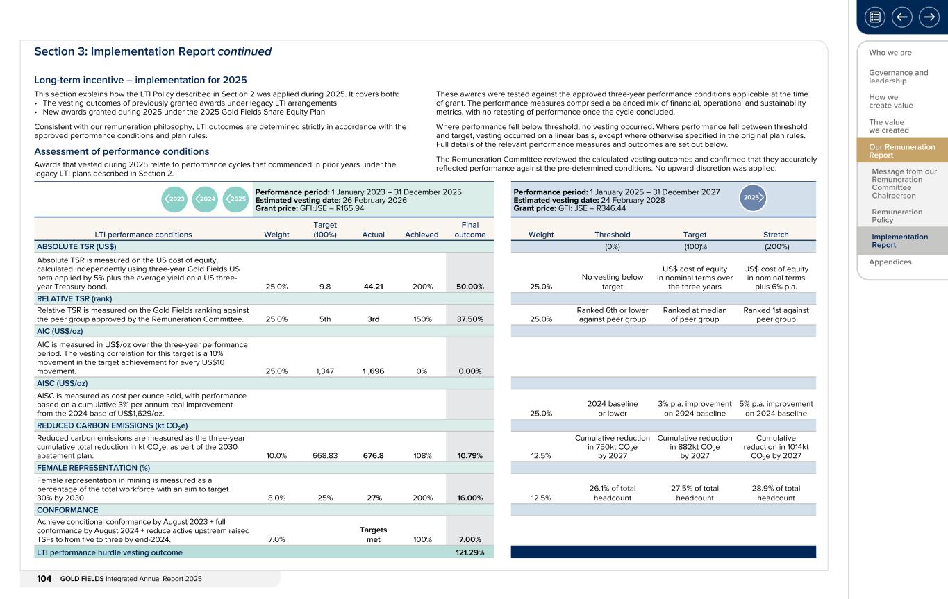 Form 20-F wrapper_GFL Integrated Annual Report_2025104.jpg