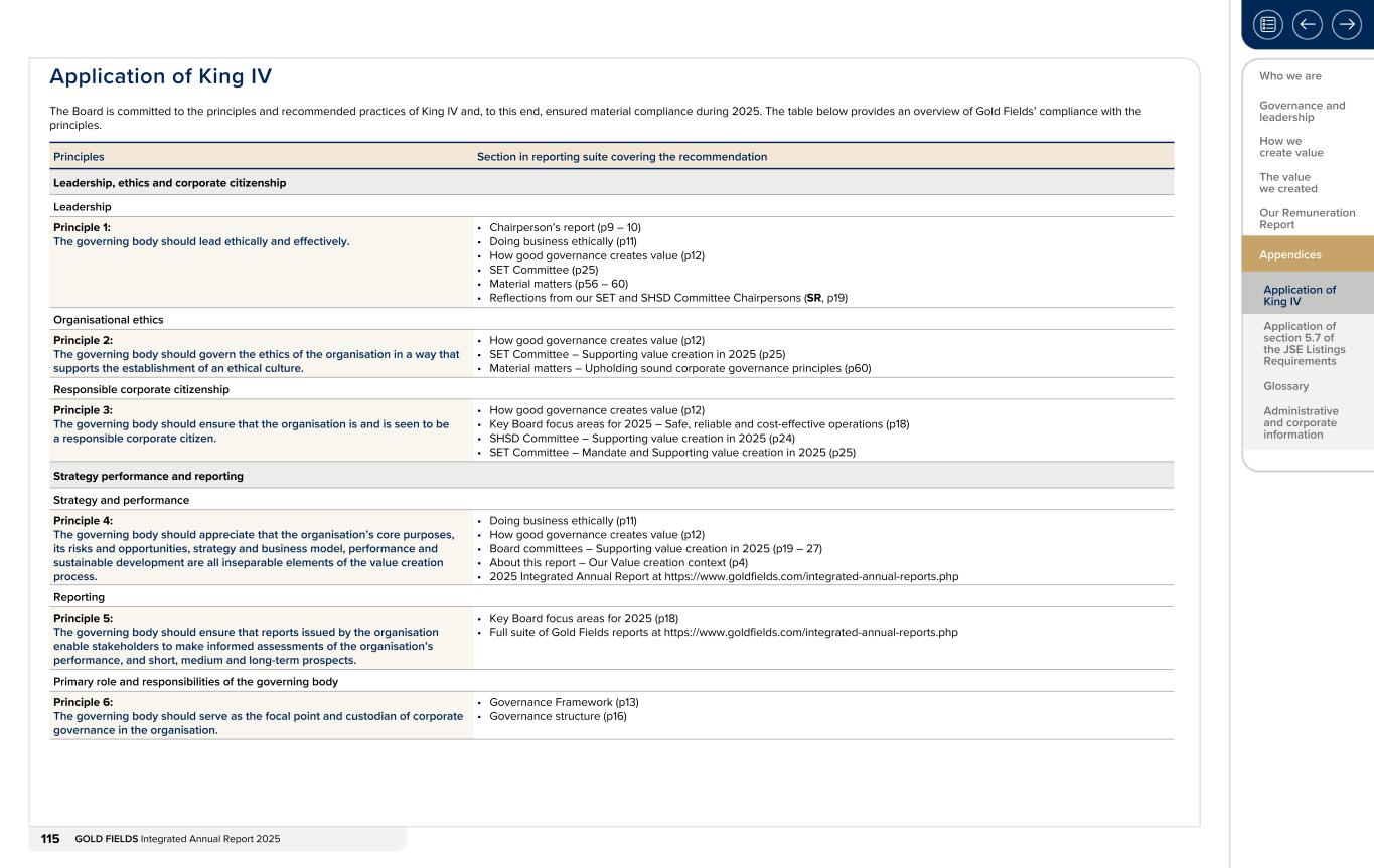 Form 20-F wrapper_GFL Integrated Annual Report_2025115.jpg