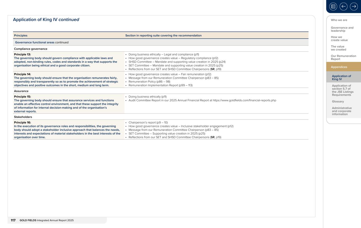 Form 20-F wrapper_GFL Integrated Annual Report_2025117.jpg