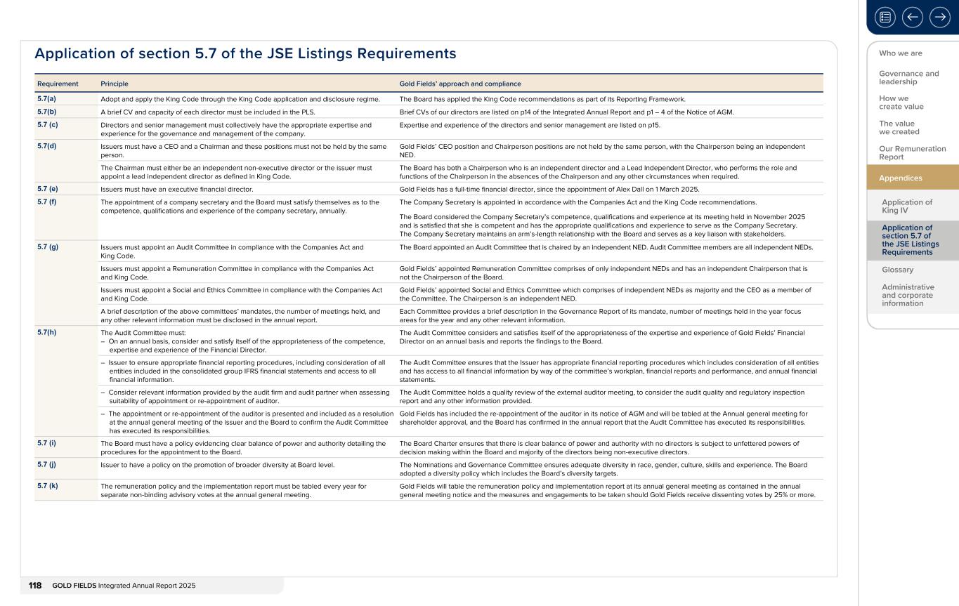 Form 20-F wrapper_GFL Integrated Annual Report_2025118.jpg