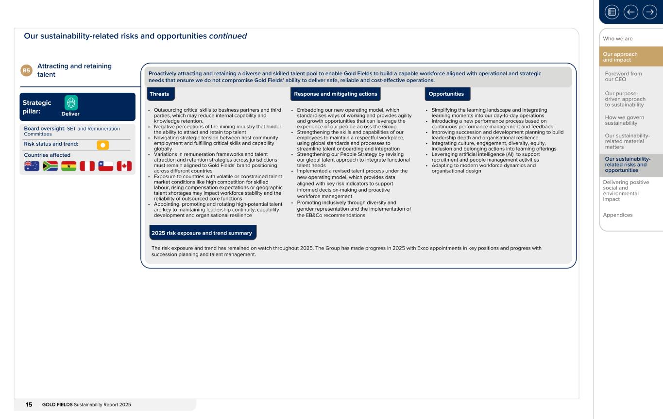 Form 20-F wrapper_GFL Sustainability Report_2025015.jpg