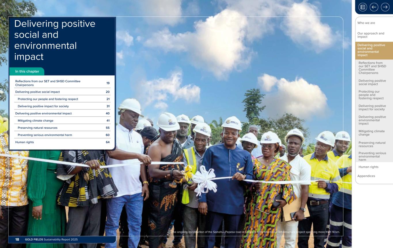 Form 20-F wrapper_GFL Sustainability Report_2025018.jpg
