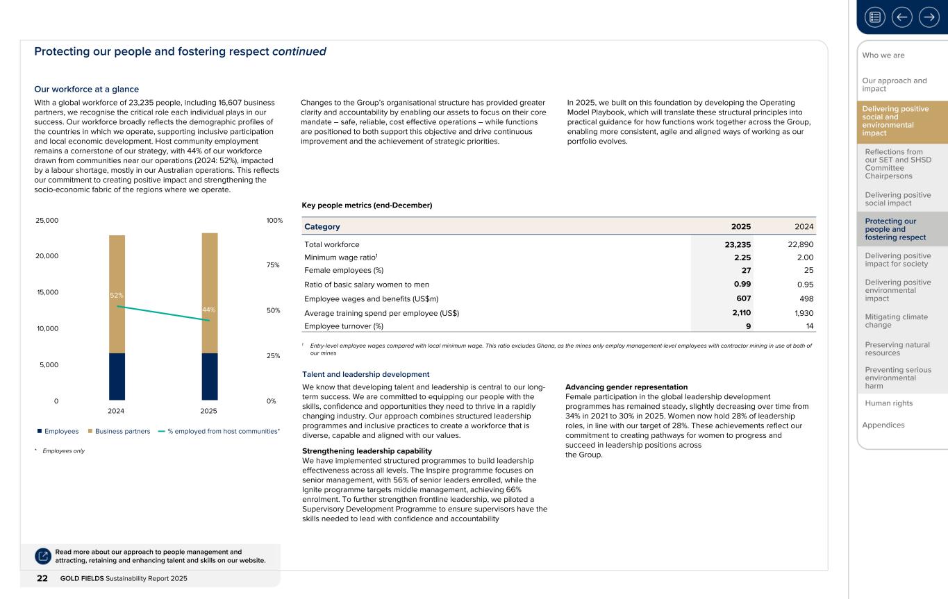 Form 20-F wrapper_GFL Sustainability Report_2025022.jpg