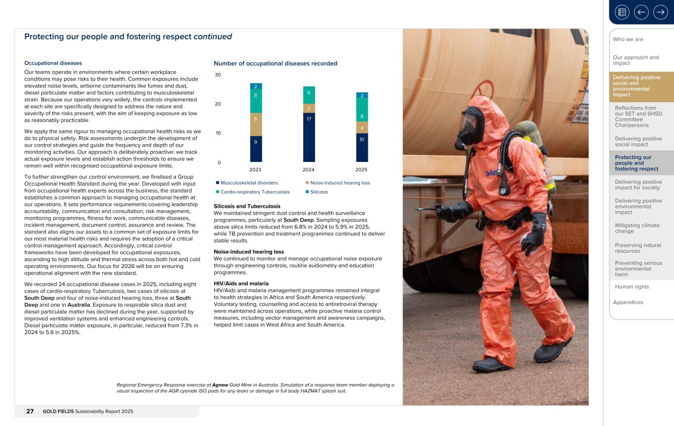 Form 20-F wrapper_GFL Sustainability Report_2025027.jpg