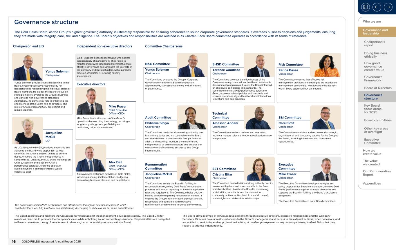 Form 20-F wrapper_GFL Integrated Annual Report_2025016.jpg
