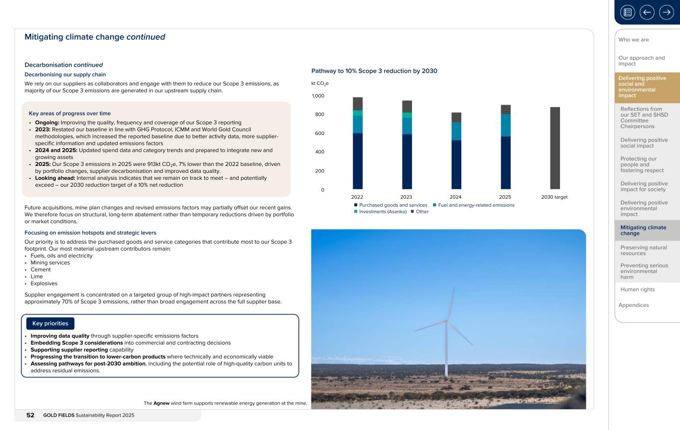 Form 20-F wrapper_GFL Sustainability Report_2025052.jpg