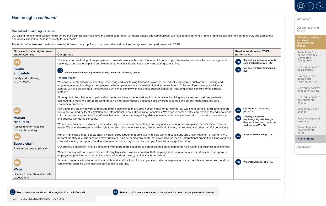 Form 20-F wrapper_GFL Sustainability Report_2025065.jpg