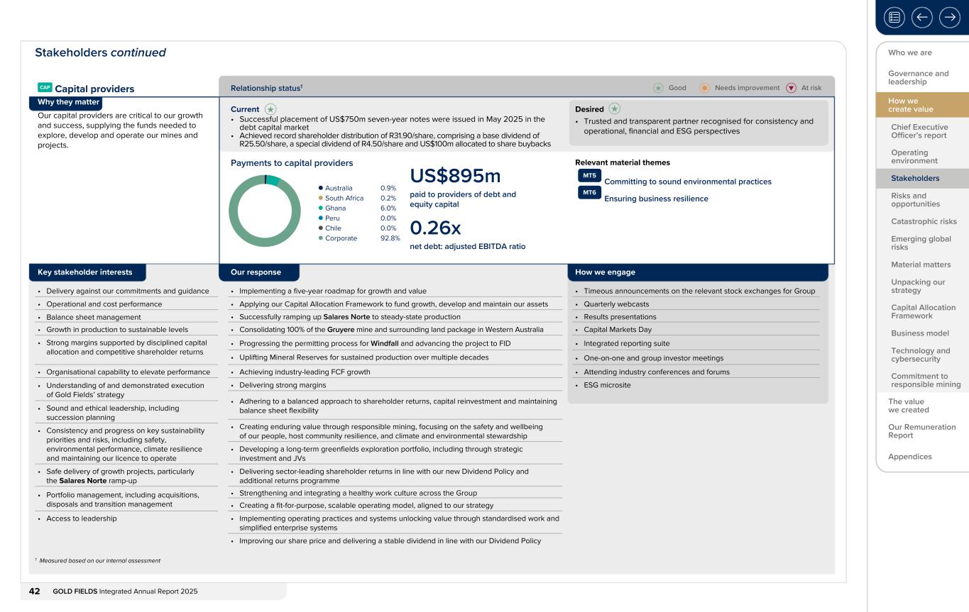 Form 20-F wrapper_GFL Integrated Annual Report_2025042.jpg