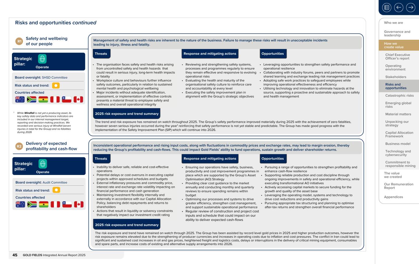 Form 20-F wrapper_GFL Integrated Annual Report_2025045.jpg